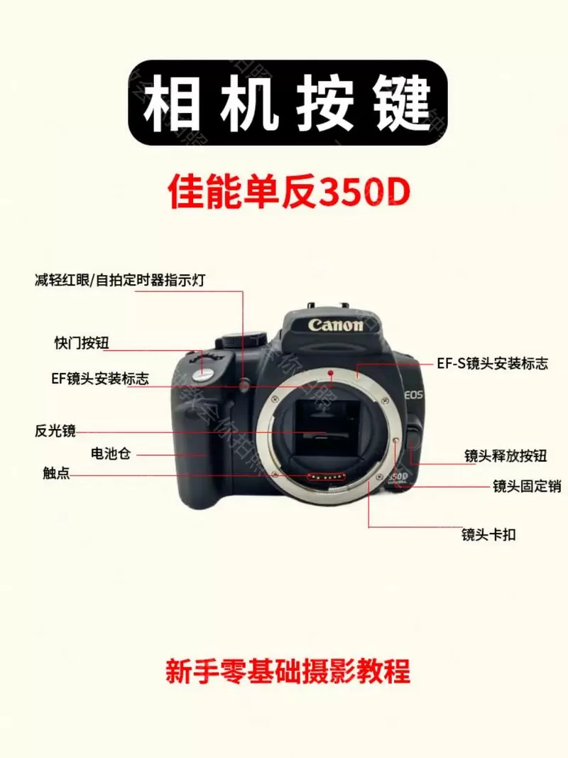 佳能350d使用教程详解视频