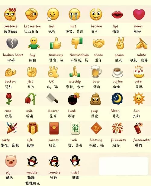 怎么查看微信表情的意思