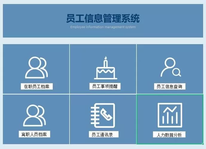 excel中蓝色的线怎消除