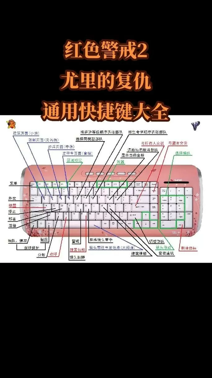 红警2尤里的复仇快捷键及技巧