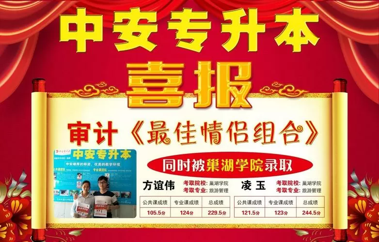 中安专升本是什么意思