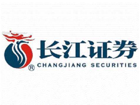 长江证券手机版怎样设置均线