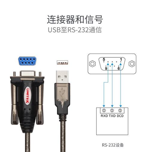 优越者硬盘盒拆解图