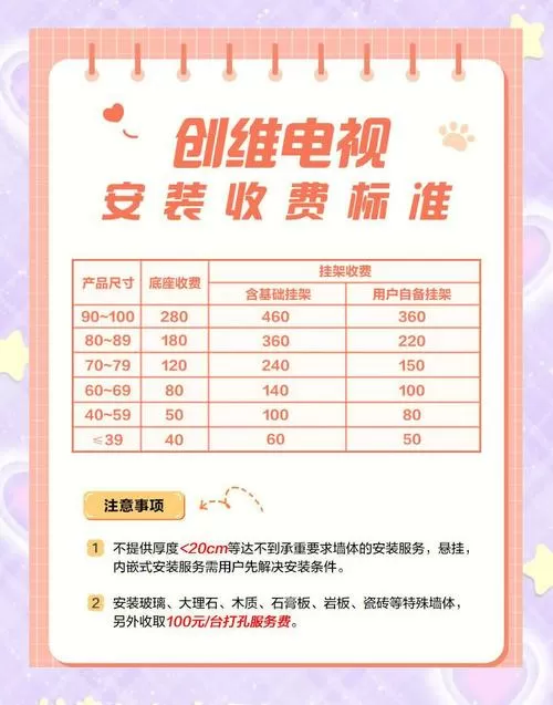 电视安装都要收费吗