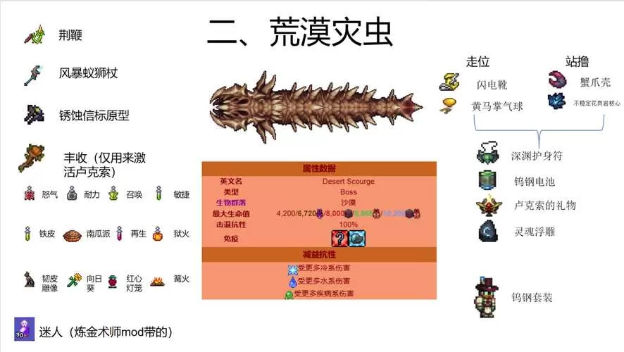泰拉瑞亚荒漠灾虫怎么召唤