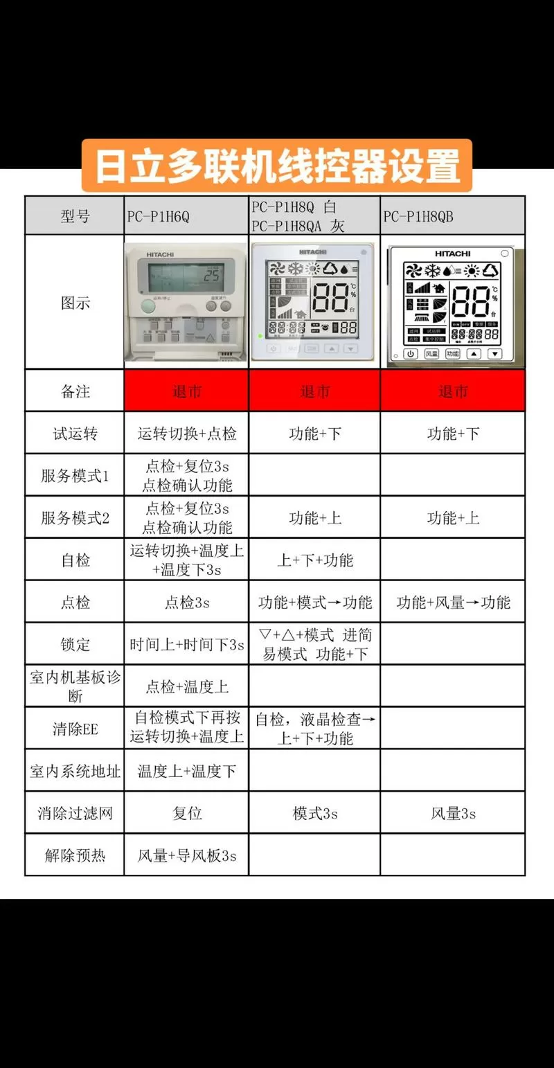 日立空调图标符号含义图解