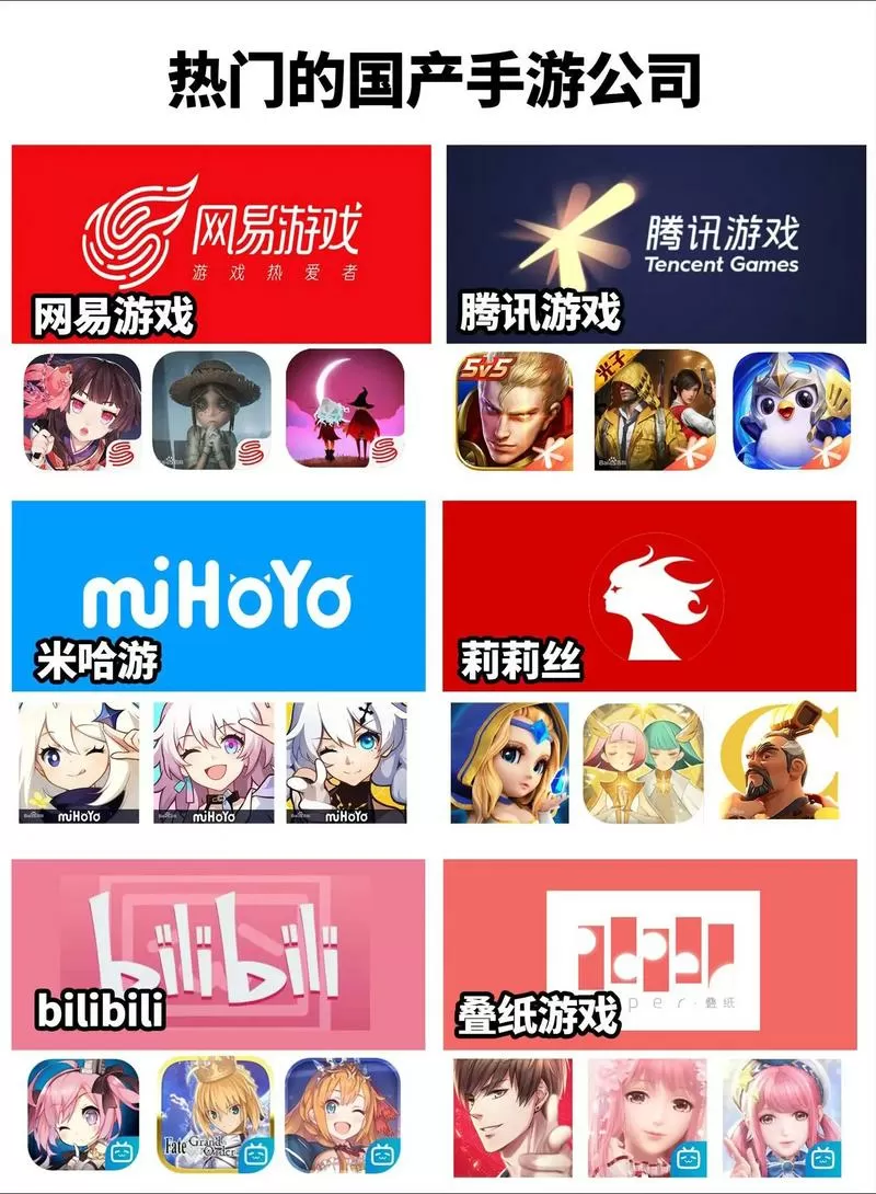 18+二次元游戏的手机游戏
