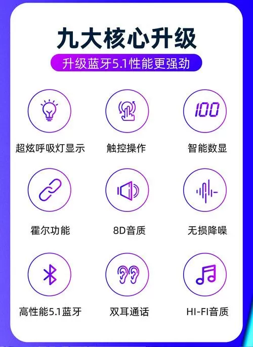 呼吸灯有什么作用