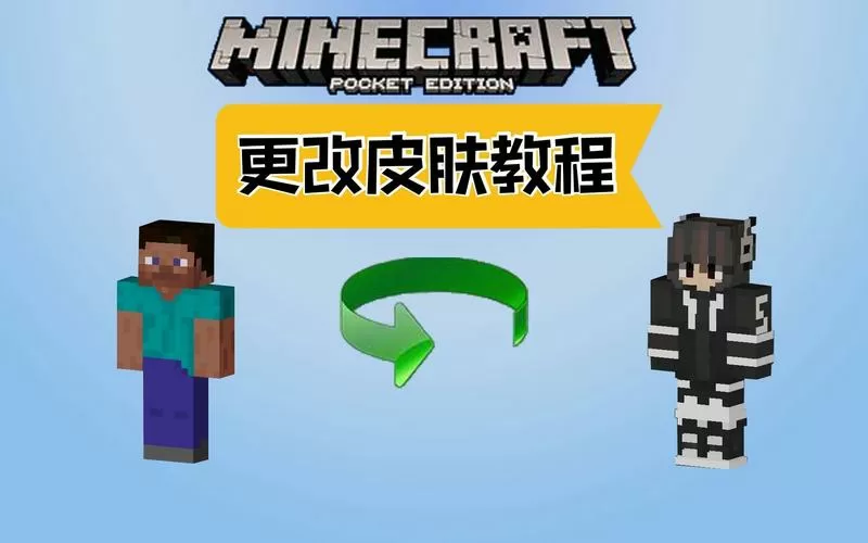 我的世界java皮肤文件