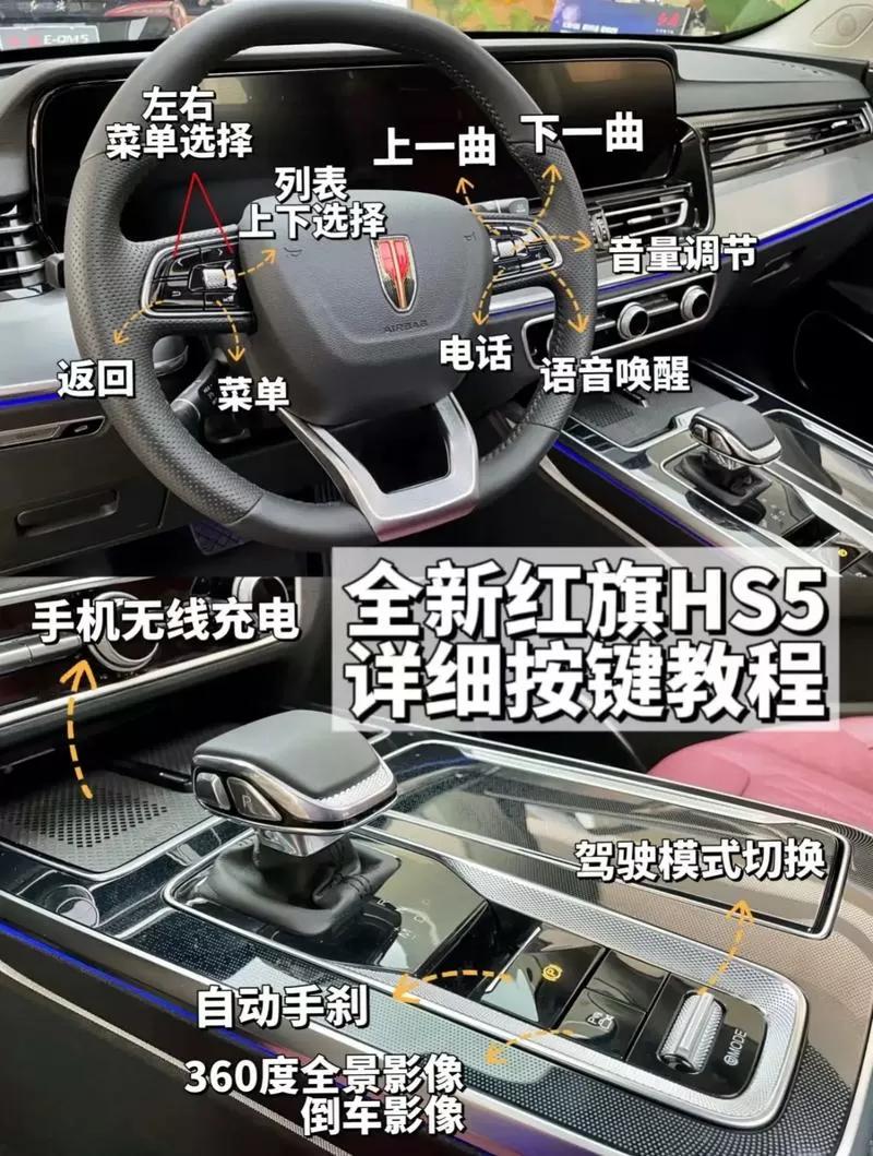 红旗hs5双闪按键图解