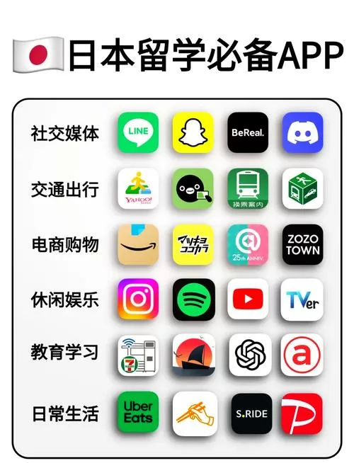 和日本聊天软件有哪些软件