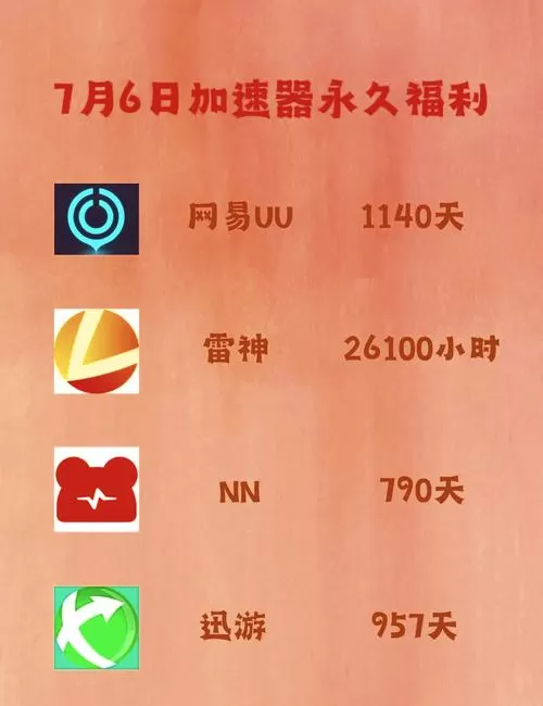 鲸云漫游兑换码是多少