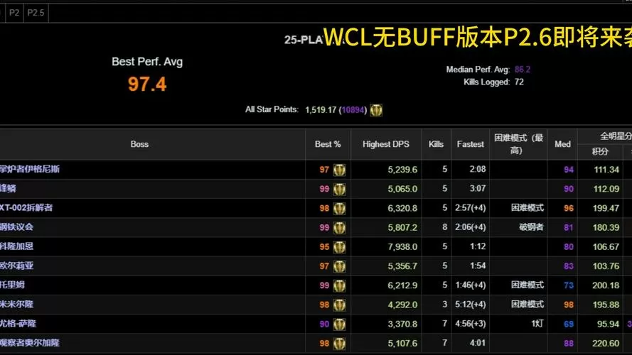 wcl中文官网怀旧服