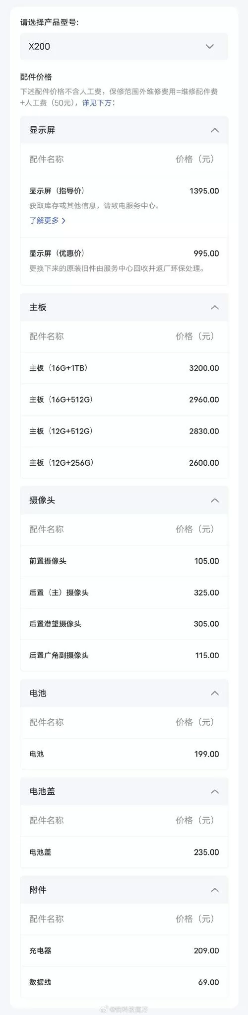 vivo售后维修价目表