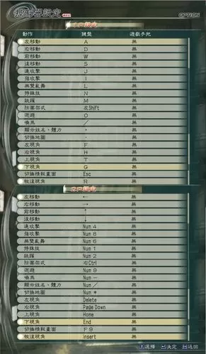 三国无双5按键说明