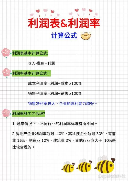 利润表计算公式大全