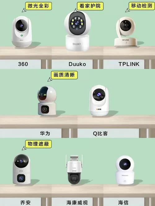 千里家监控软件二维码