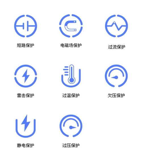 66w充电速度