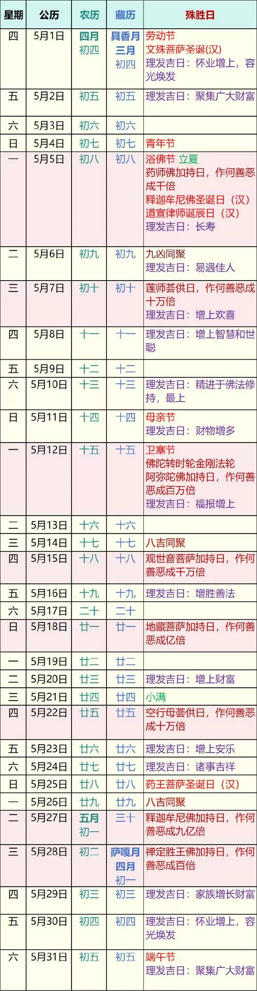 时明藏历app