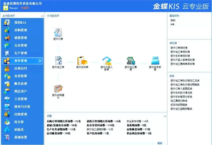 金蝶k3权限破解