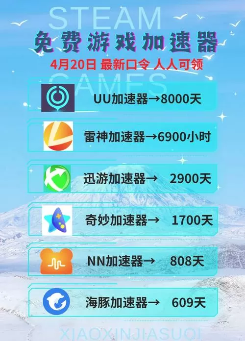 海豚加速器兑换码免费