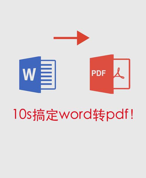 十多页PDF导入word