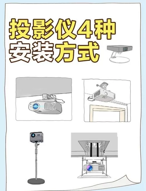 家用投影仪使用教程