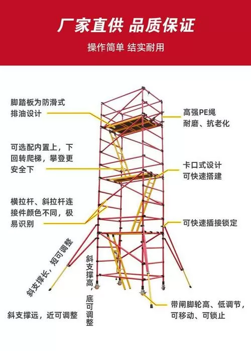 活动脚手架搭设规范要求