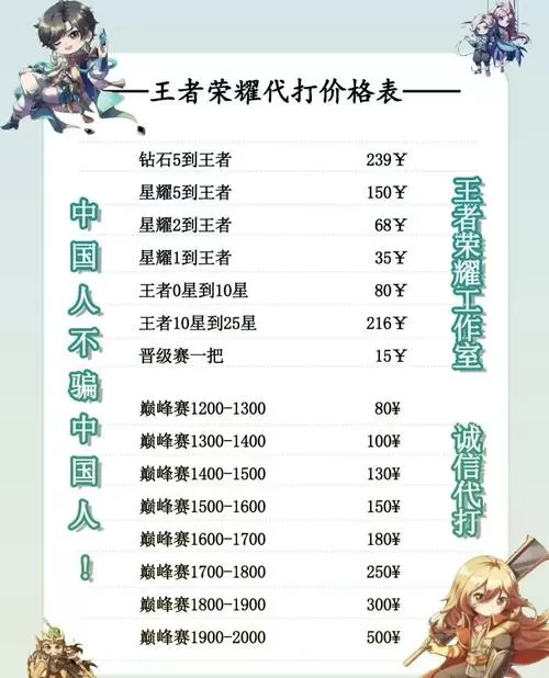打王者能赚钱的平台多少岁可以用