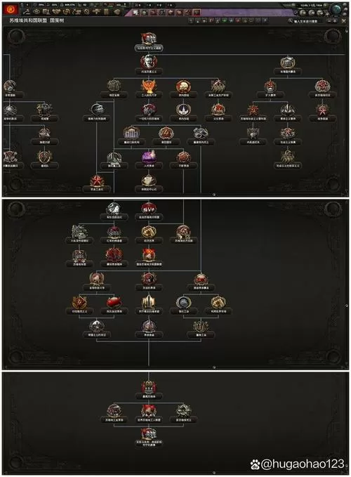 文明时代2所有mod合集