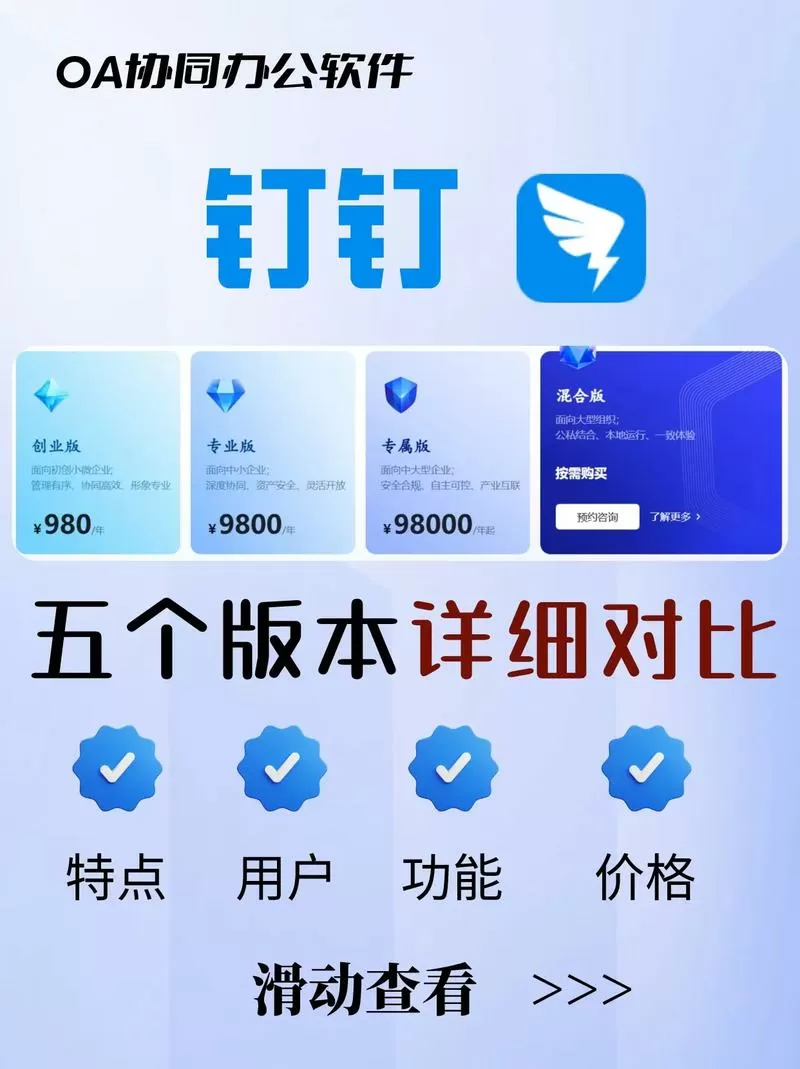 钉钉收费版和免费版的区别