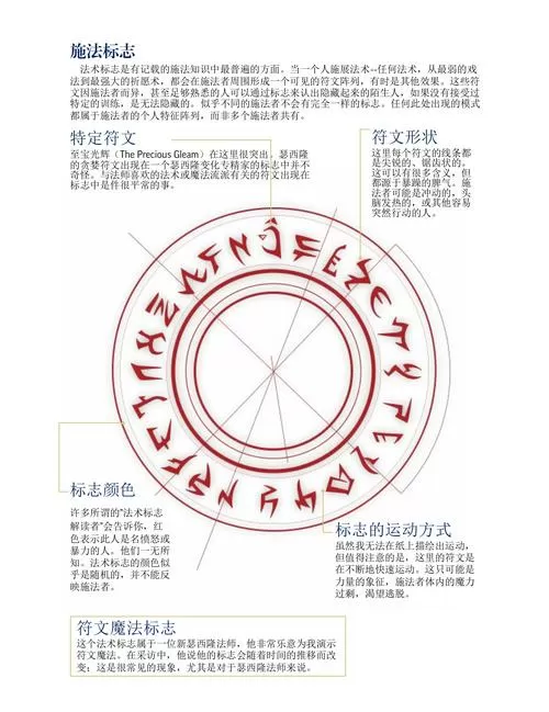 骨头镇秘籍