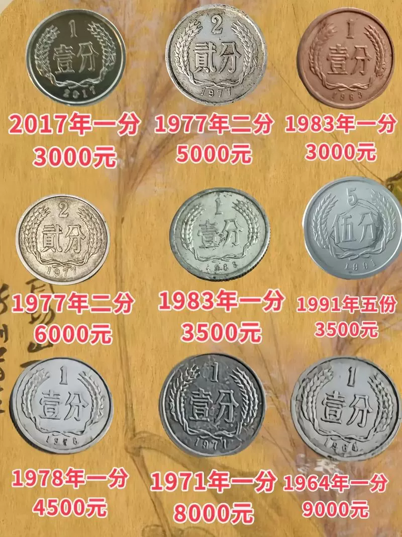 硬币回收 价格表
