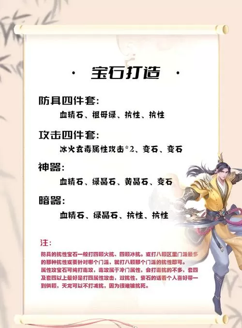 天龙荣耀版最强门派排名表