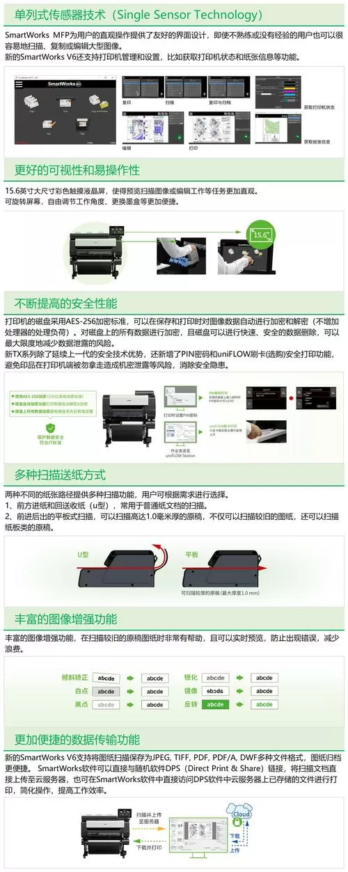 canon打印机使用说明入门指南