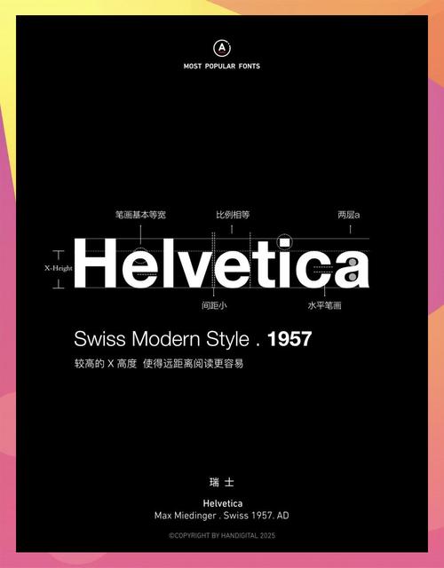 helvetica字体