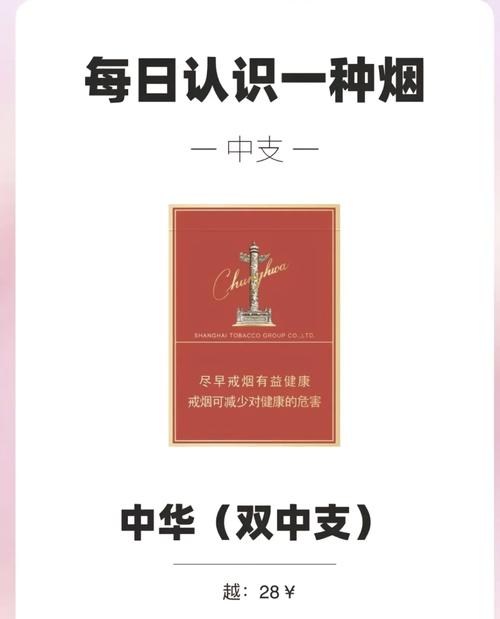 中华双十支多少钱一盒游戏截图