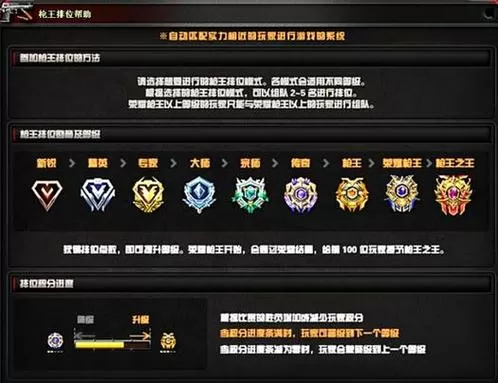cf怎么把排位段位显示出来