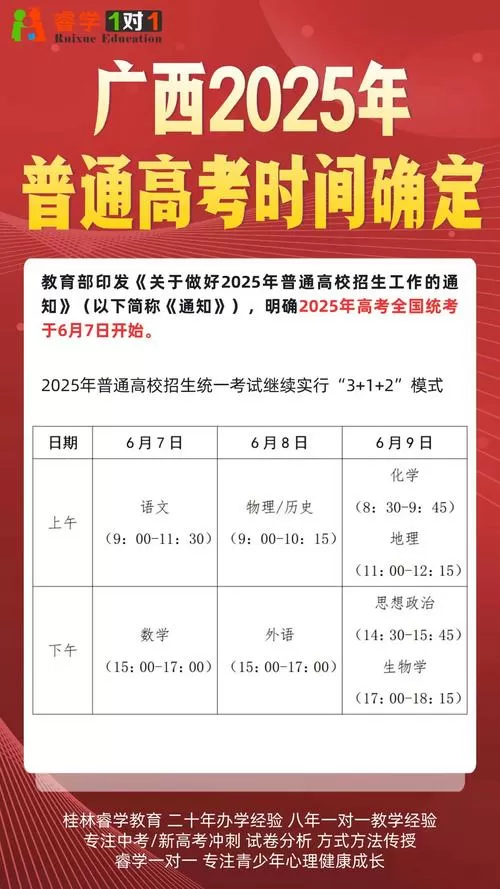 广西高考报名费收费标准