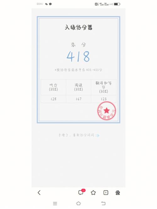 六级估分器新版和旧版