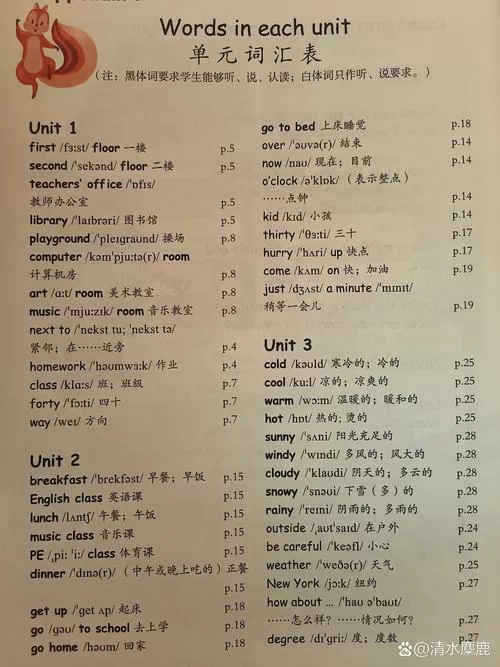 四年级下册单词表图片缩略图