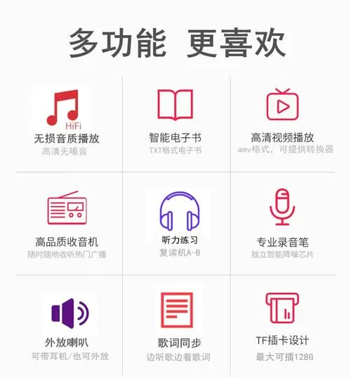 Mp4播放器可插卡