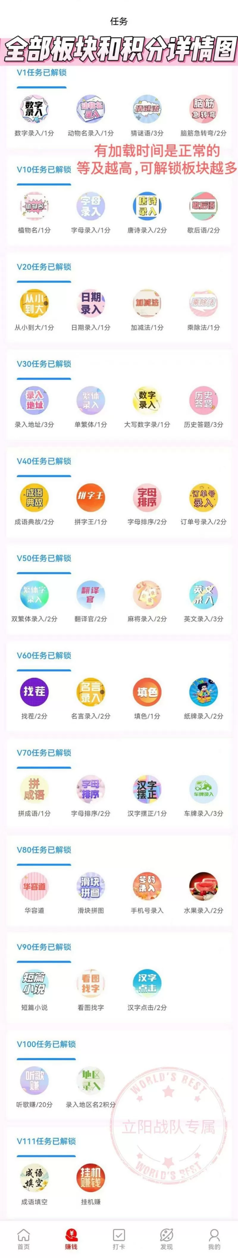 折折扣打字内部怎么开通