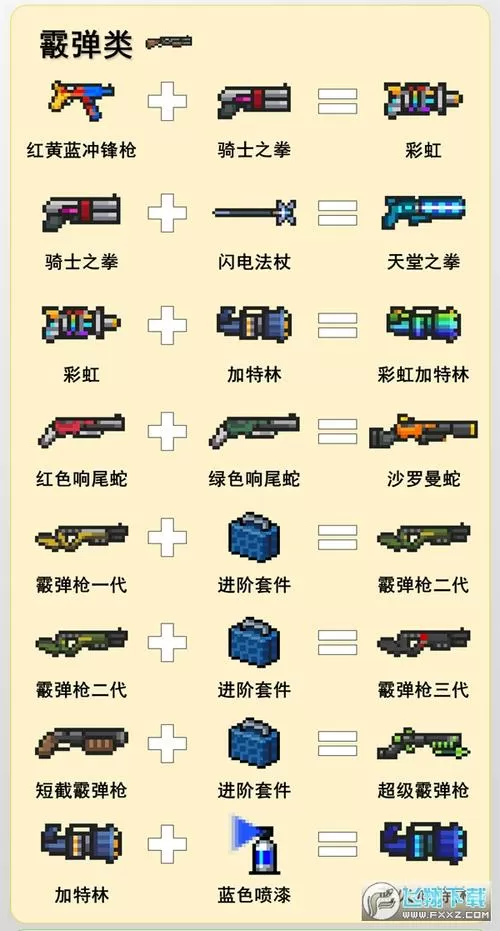 soulknightee修改器
