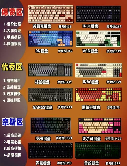2klf1对应键盘