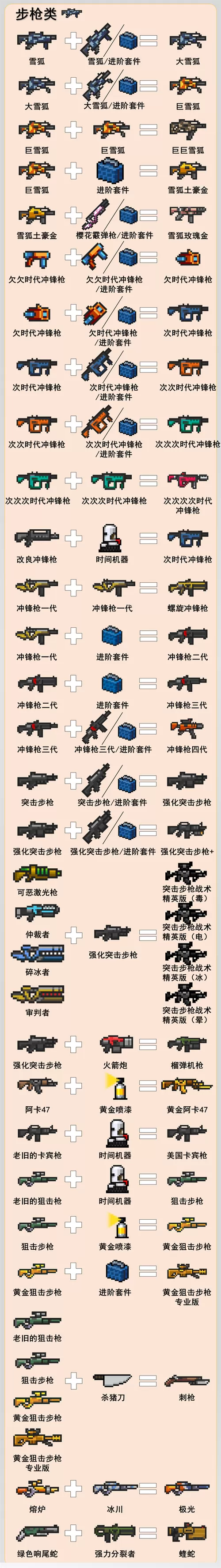 元气骑士 iOS端修改教程