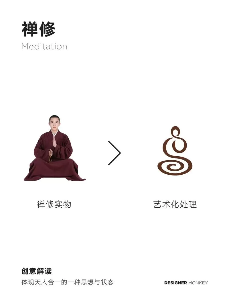 禅道使用教程