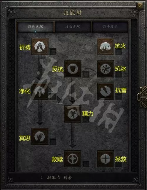 暗黑2技能加点限制解除