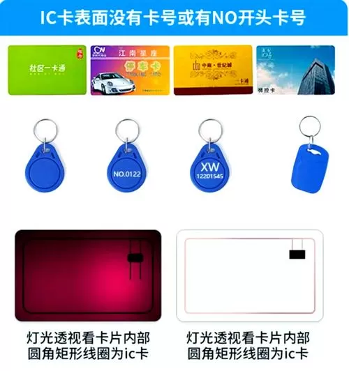 银行卡账号和卡号有什么区别