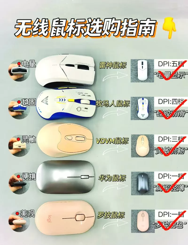 无线鼠标断断续续不灵活